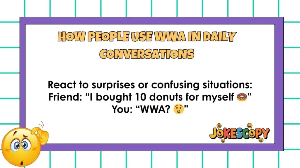 How People Use WWA in Daily Conversations