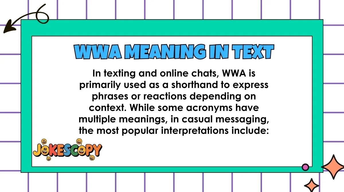 WWA Meaning in Text