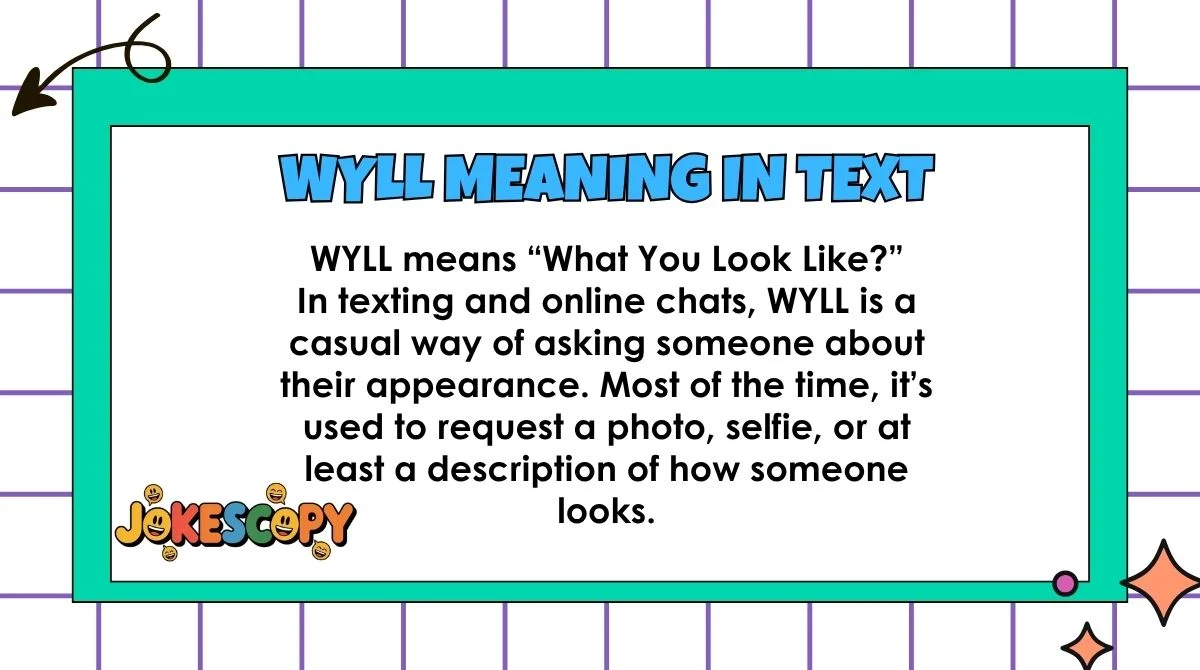 WYLL Meaning in Text
